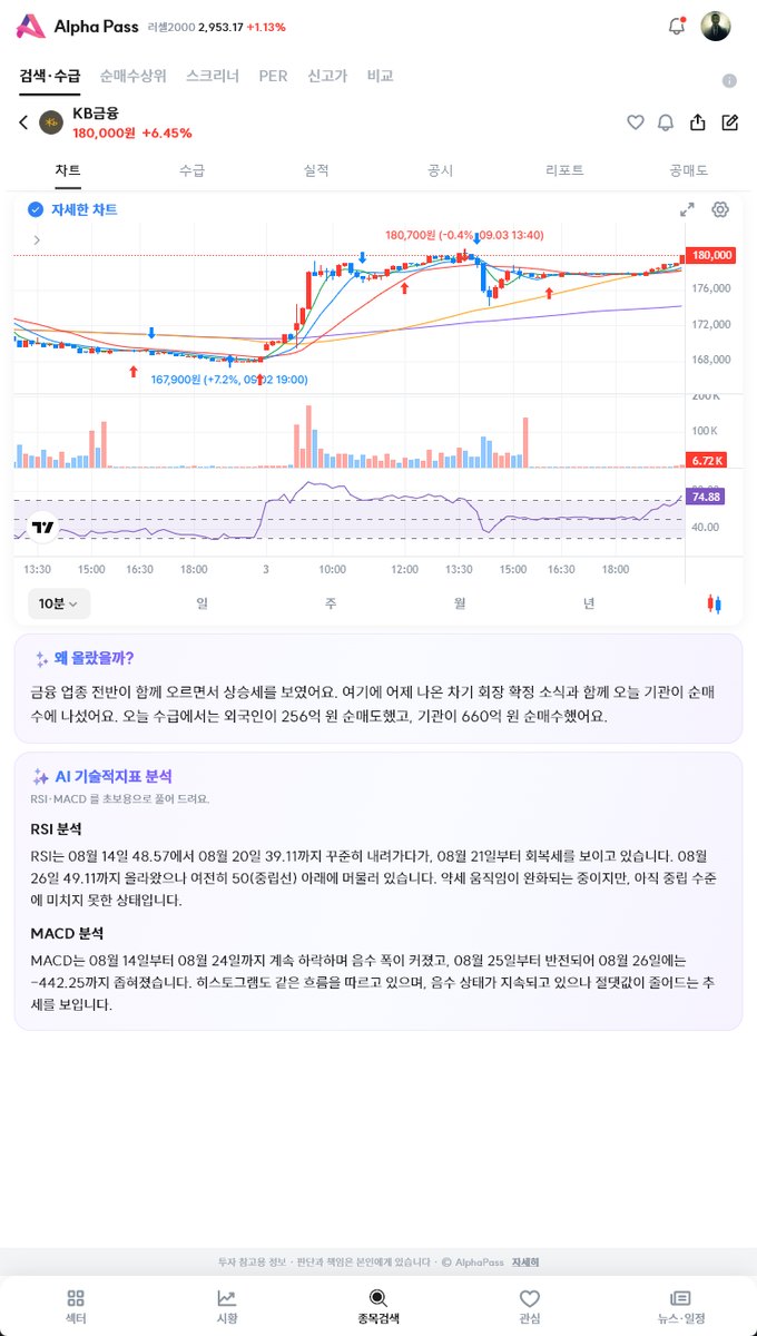 AI 종목 브리핑 화면