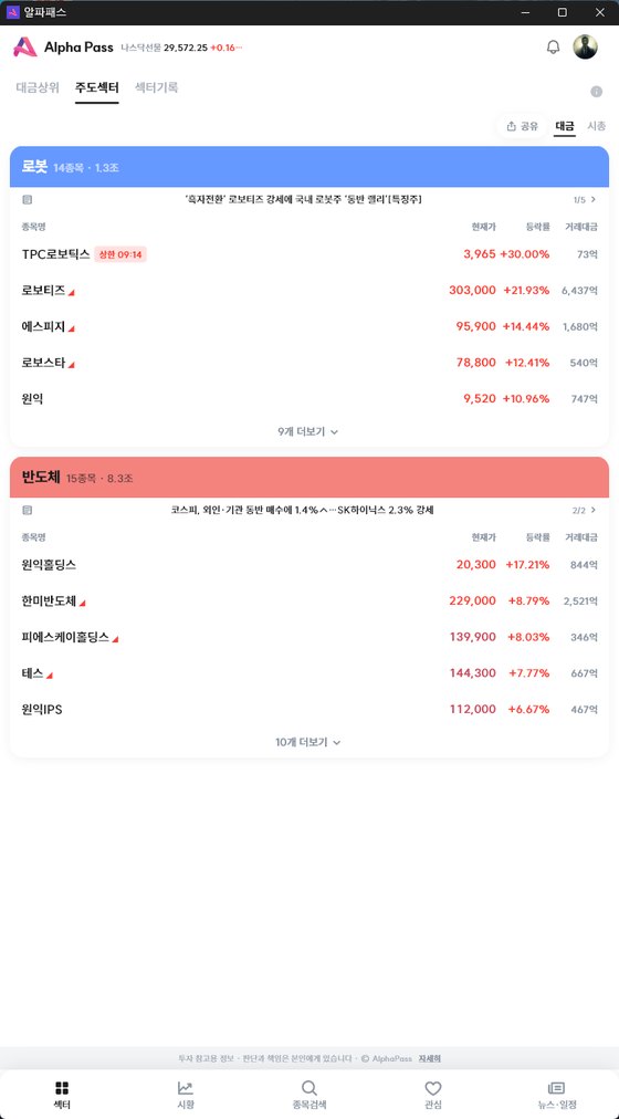 PC 주도섹터 창