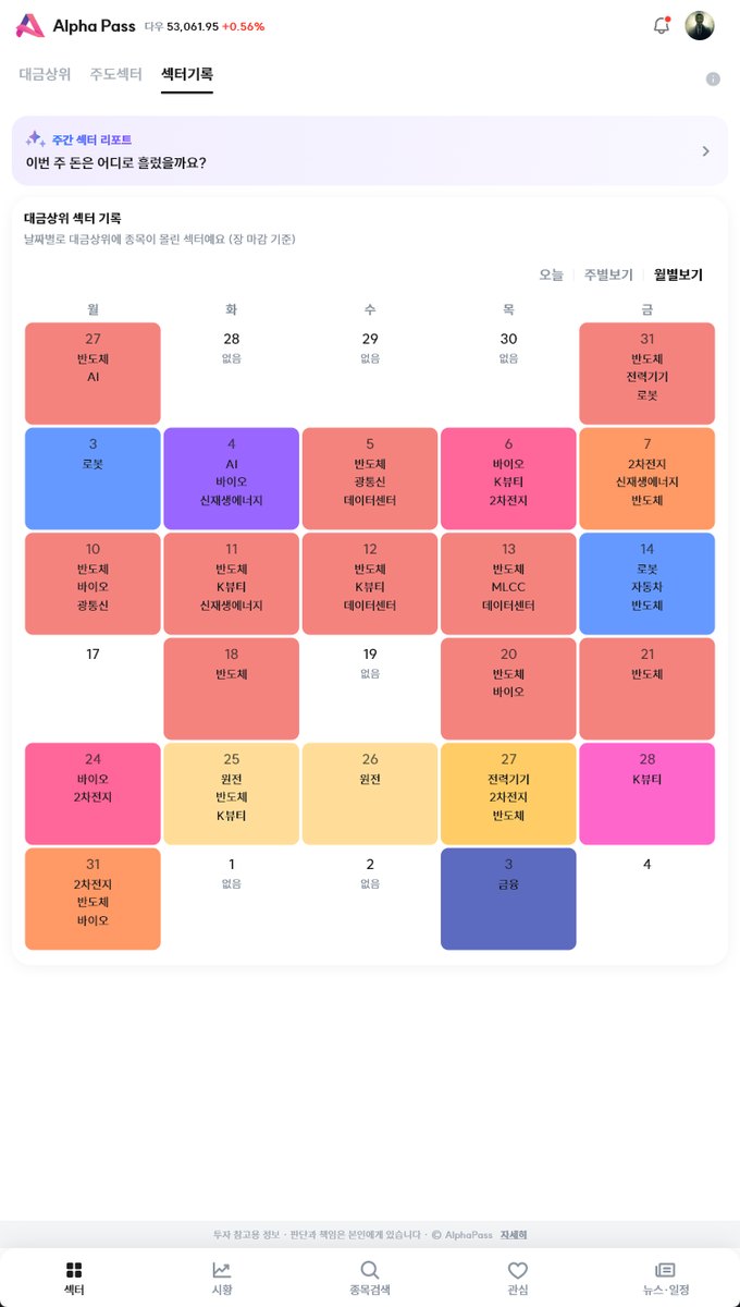 섹터 기록 화면