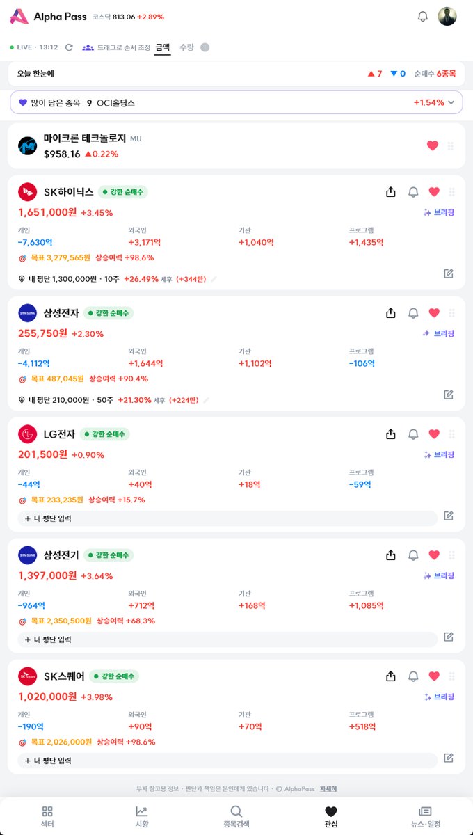 관심 종목 화면