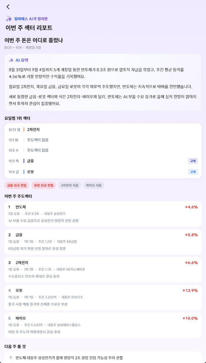 주간 섹터 리포트 화면